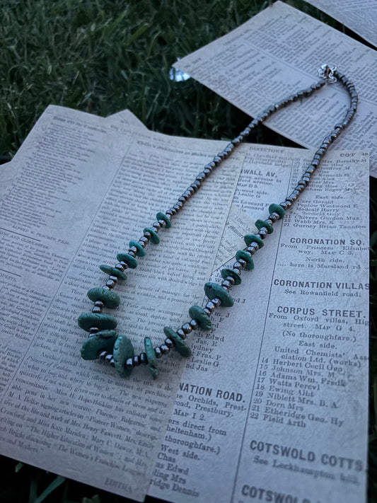 Turquoise Mountain Necklace 20”